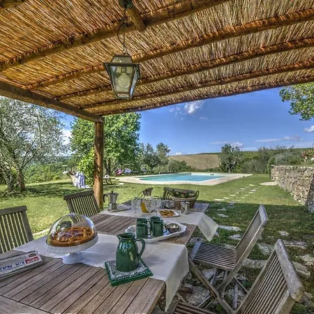 Vila San Michele *